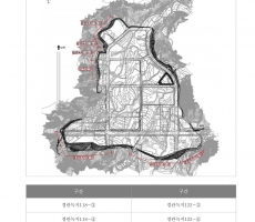 무동지구 부지조성공사